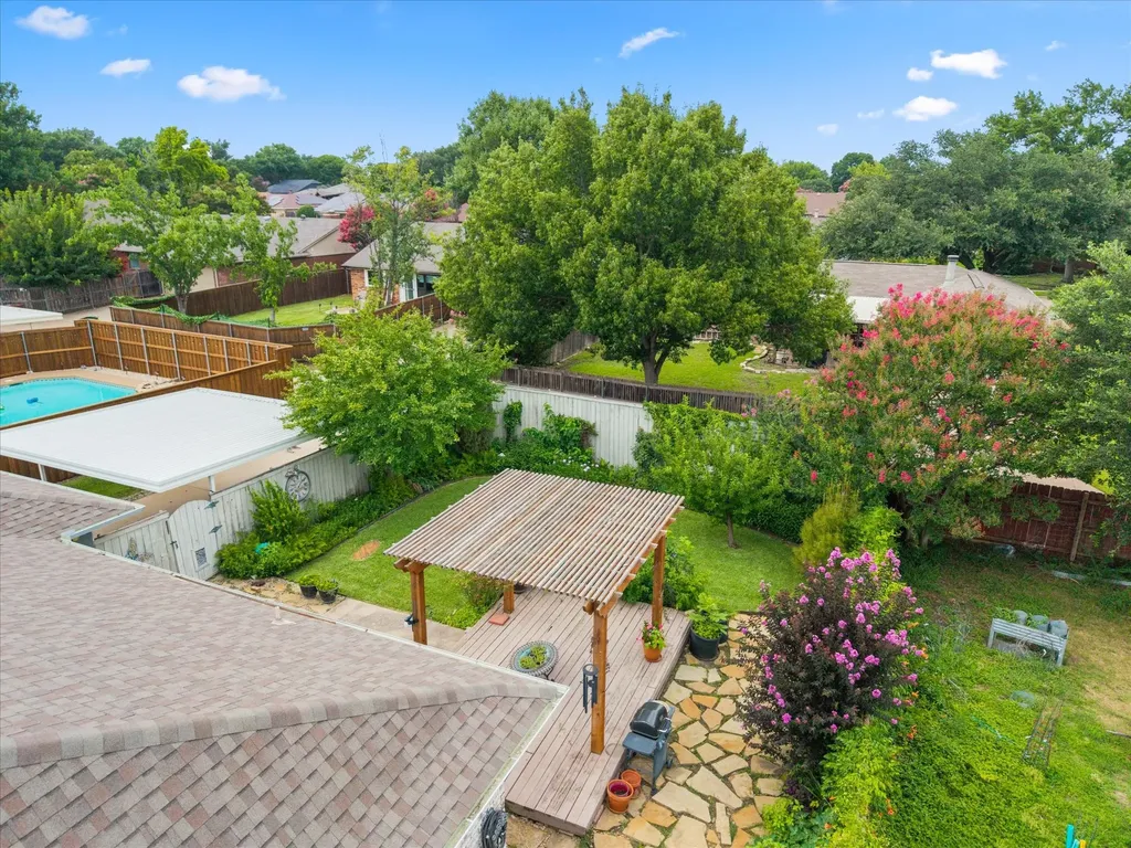 821 Baxter Drive Plano TX 75025