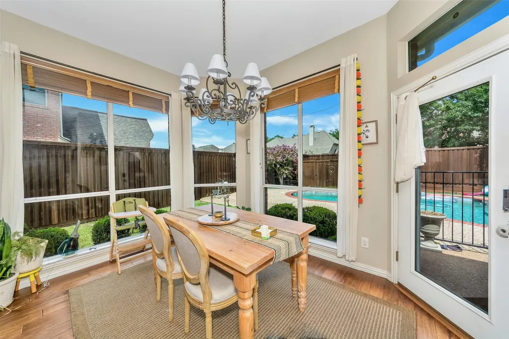 3608 Edgestone Drive Plano TX 75093