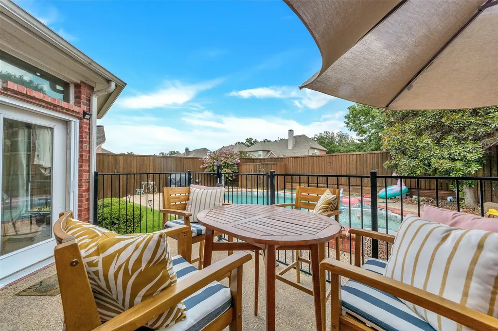 3608 Edgestone Drive Plano TX 75093