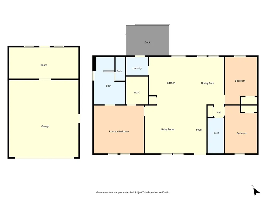 292 Rio Rim Waco TX 76705