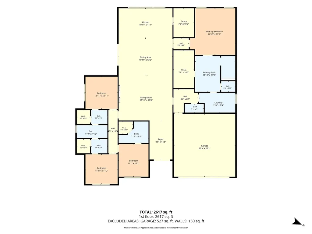 1317 Tahonta Drive Hewitt TX 76643