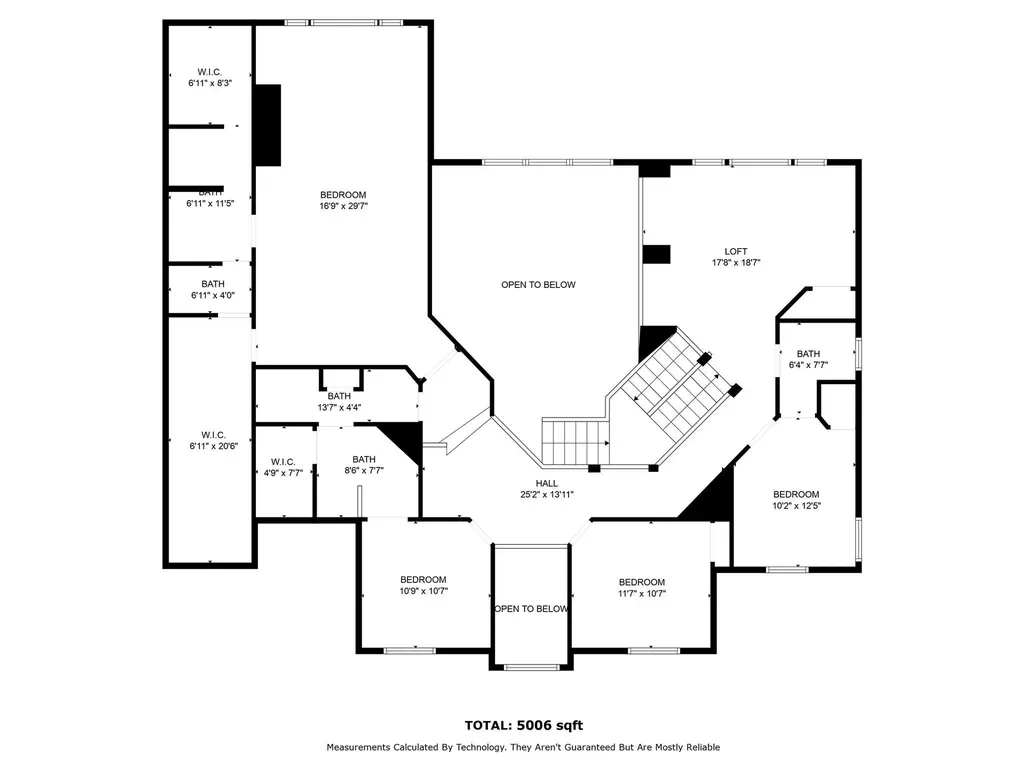 5901 Cox Farm Parker TX 75002