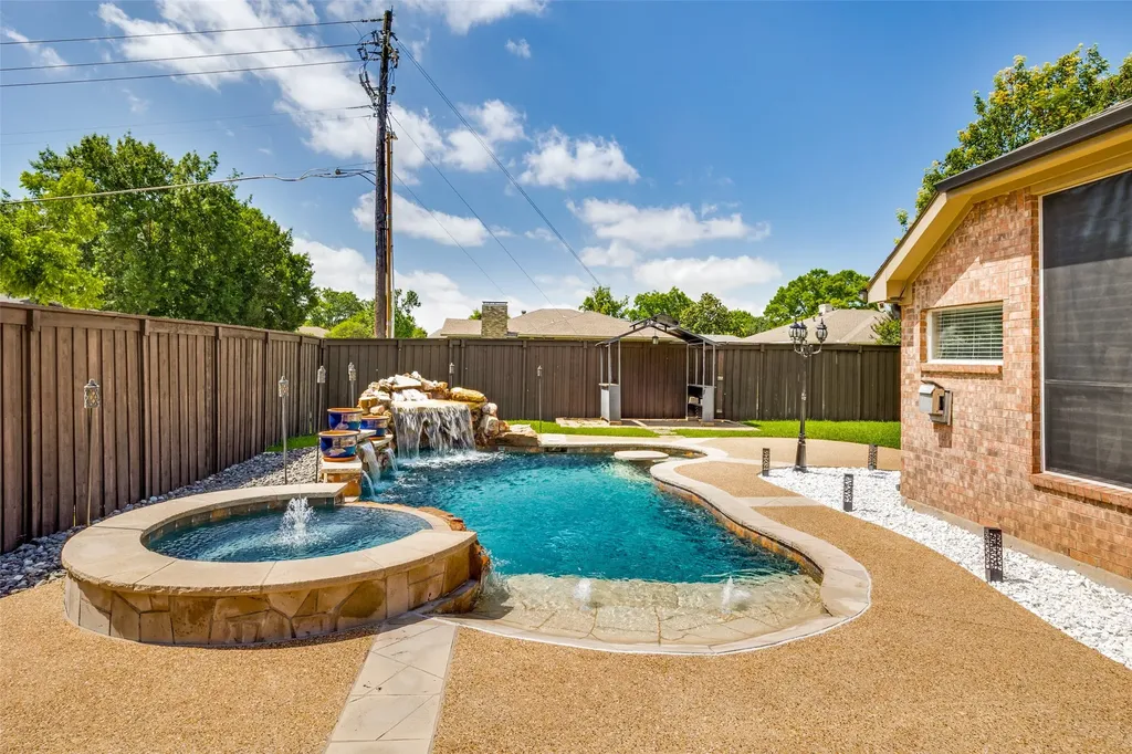 2100 Los Rios Boulevard Plano TX 75074