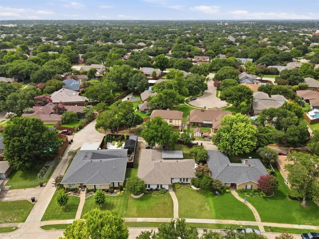 2209 Glen Forest Lane Plano TX 75023