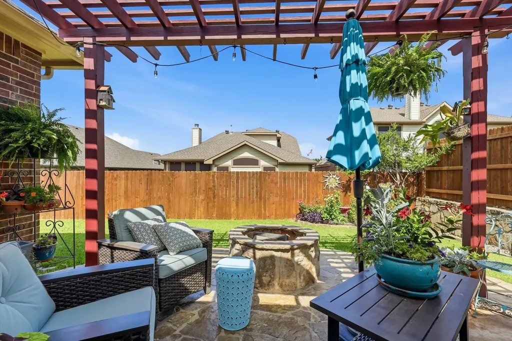 12508 Falabella Way Fort Worth TX 76244