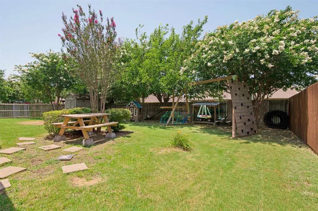521 Wild Springs Drive Midlothian TX 76065