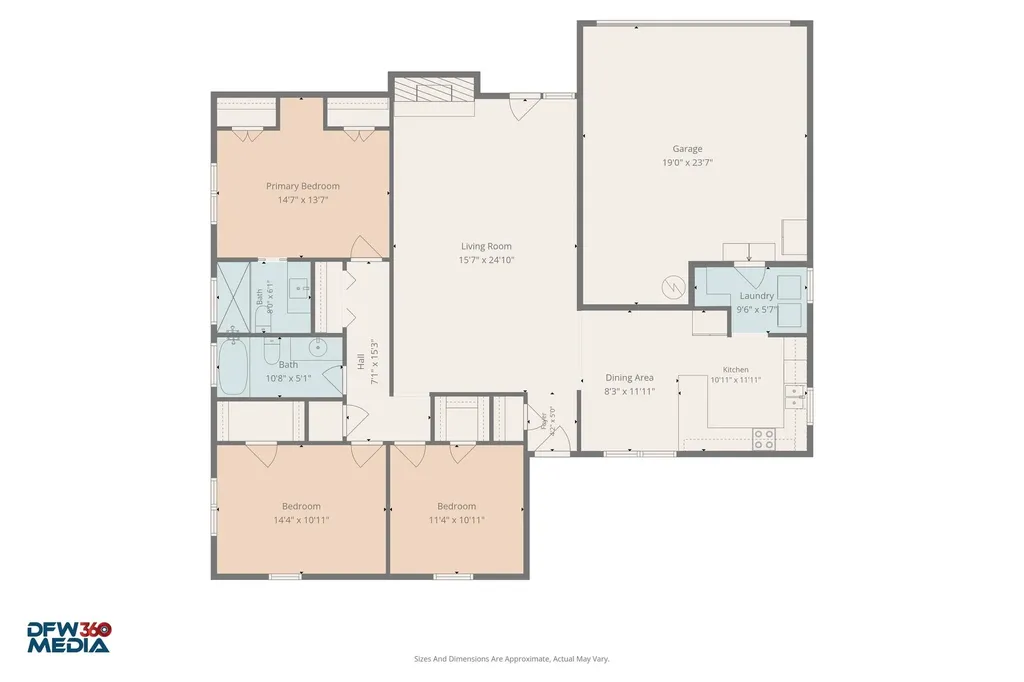 323 Northwood Drive Mckinney TX 75071