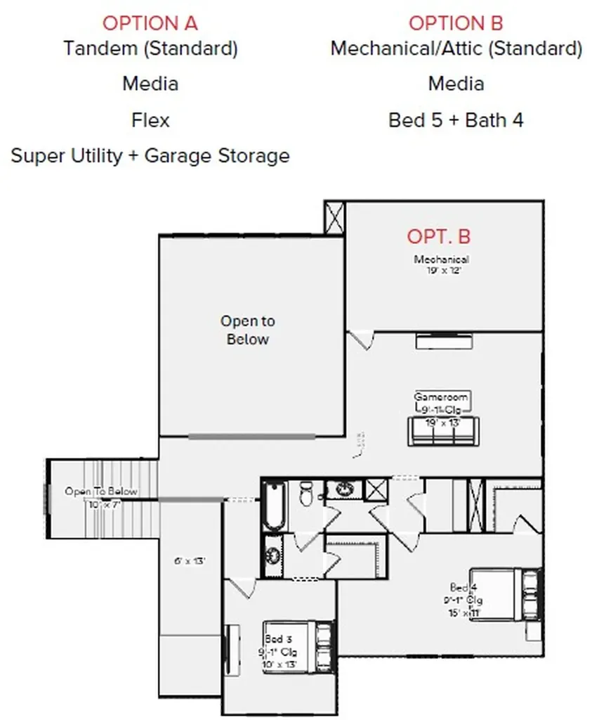 1609 Briscoe Drive Benbrook TX 76126