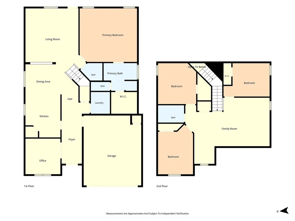 3216 Marston Road Waco TX 76655