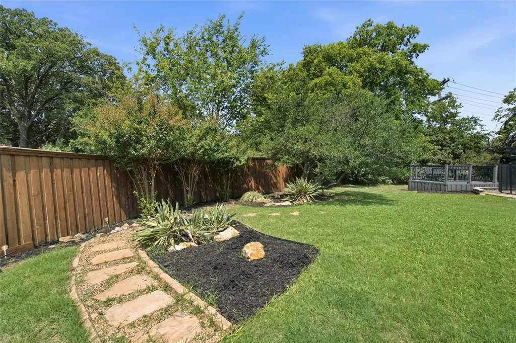 133 Edgewood Drive Coppell TX 75019