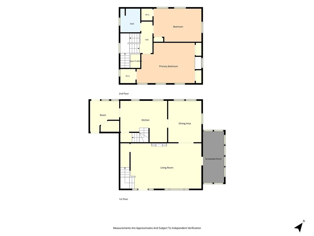3625 Gorman Avenue Waco TX 76710