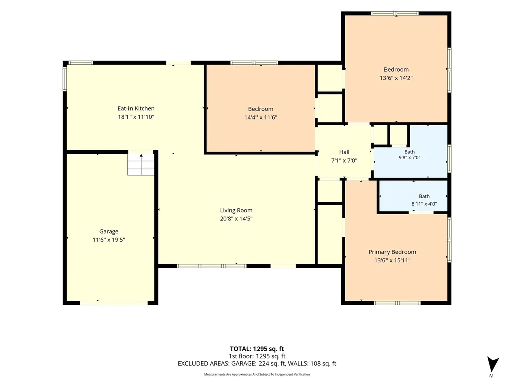 3824 Pine Avenue Waco TX 76708
