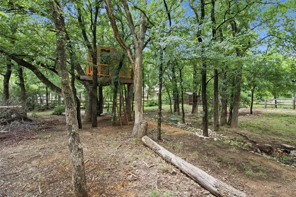 8229 Steeplechase Circle Argyle TX 76226