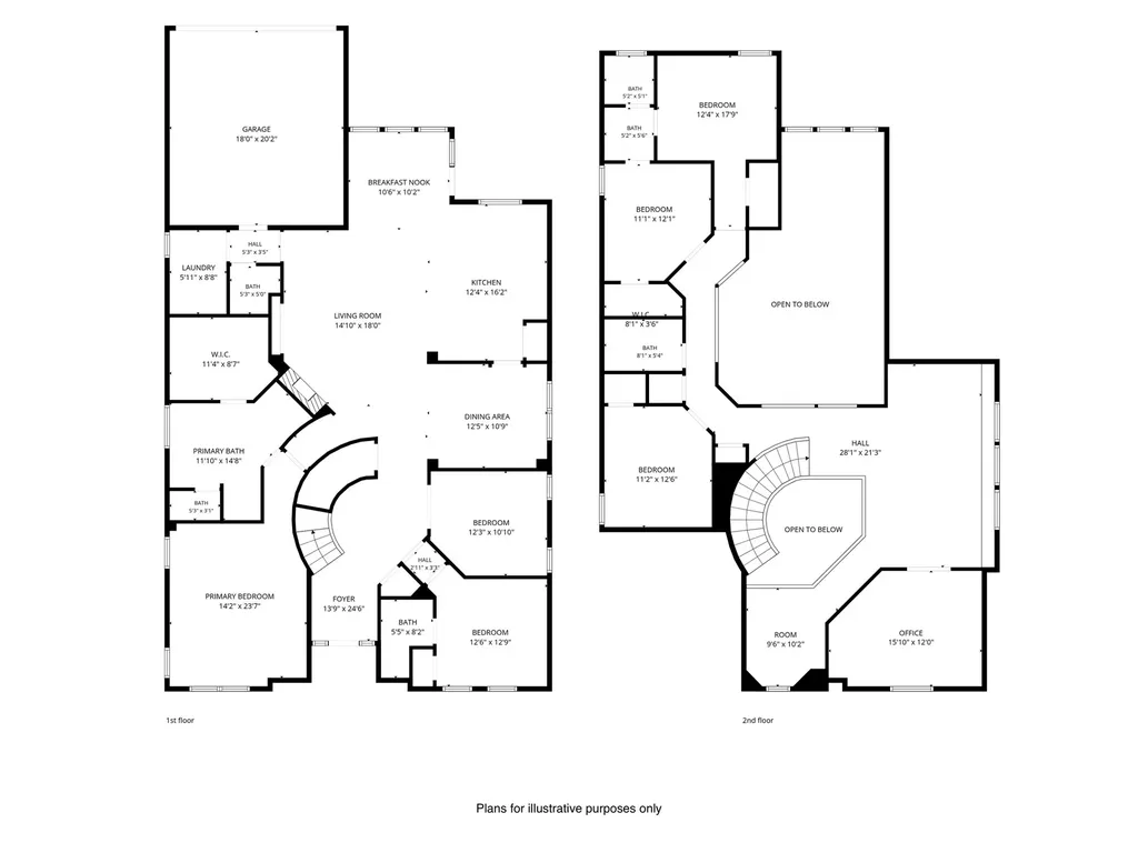 1196 Bentgrass Drive Frisco TX 75036