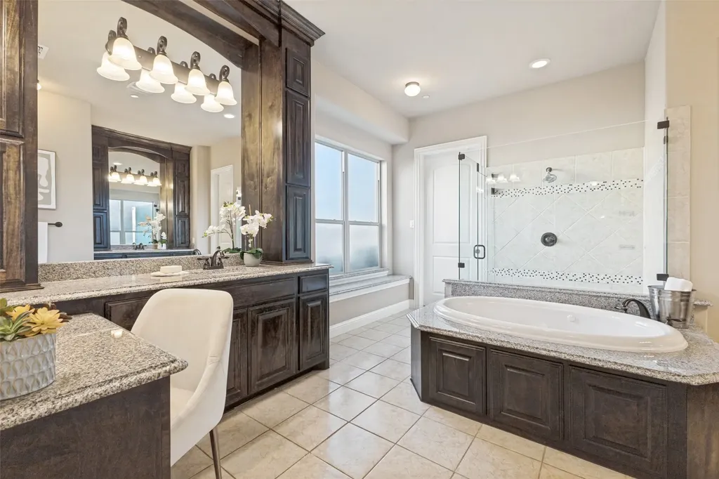 5315 Westfield Drive Parker TX 75002