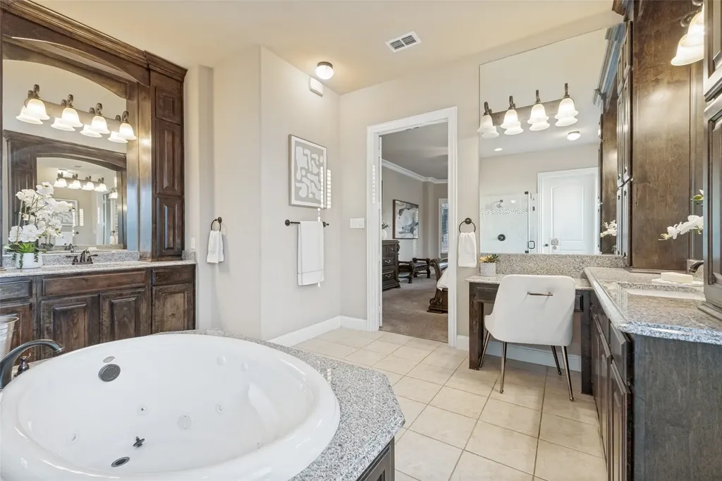 5315 Westfield Drive Parker TX 75002