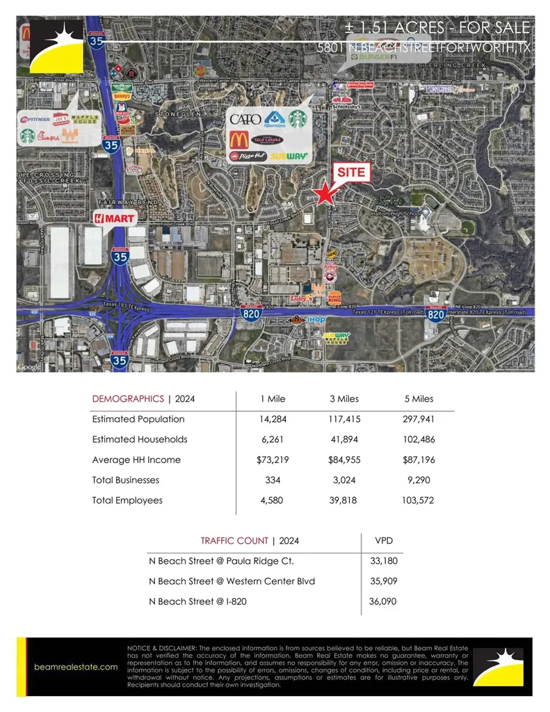5801 N Beach Street Fort Worth TX 76137