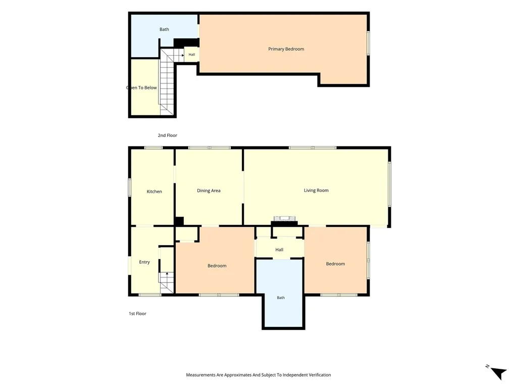 1609 Reuter Avenue Waco TX 76708