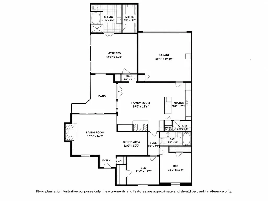 1000 Murl Drive Irving TX 75062