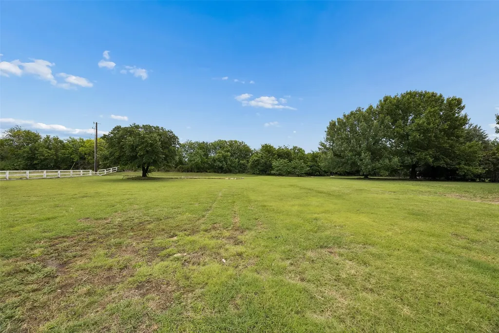 4 Riva Ridge Frisco TX 75034