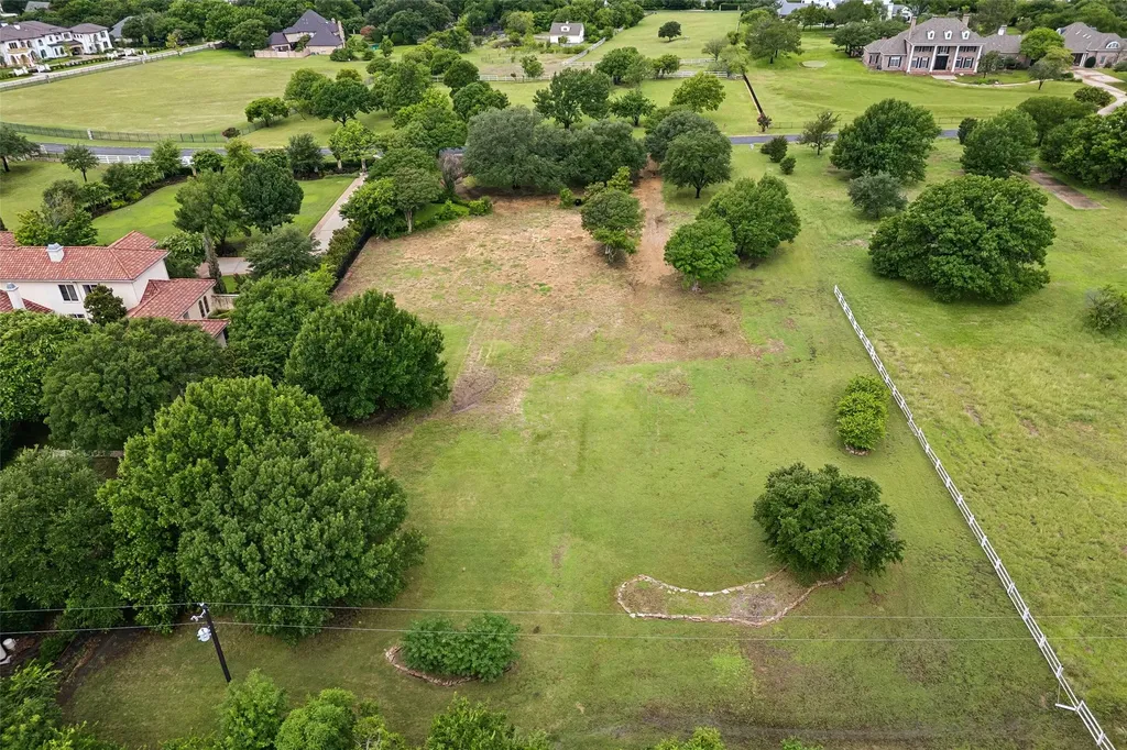 4 Riva Ridge Frisco TX 75034