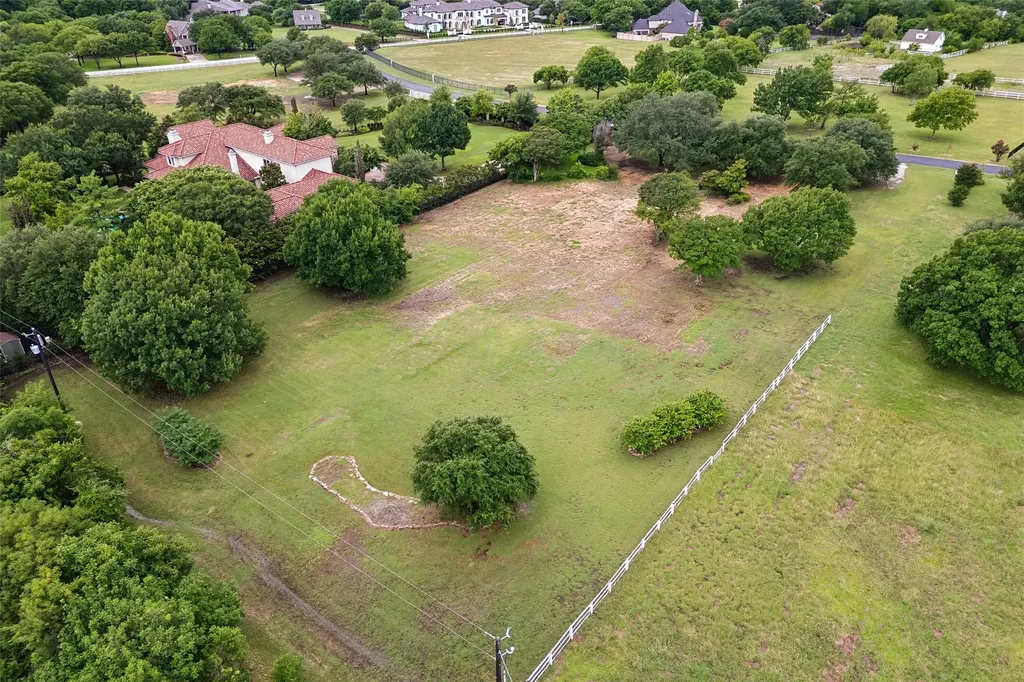 4 Riva Ridge Frisco TX 75034