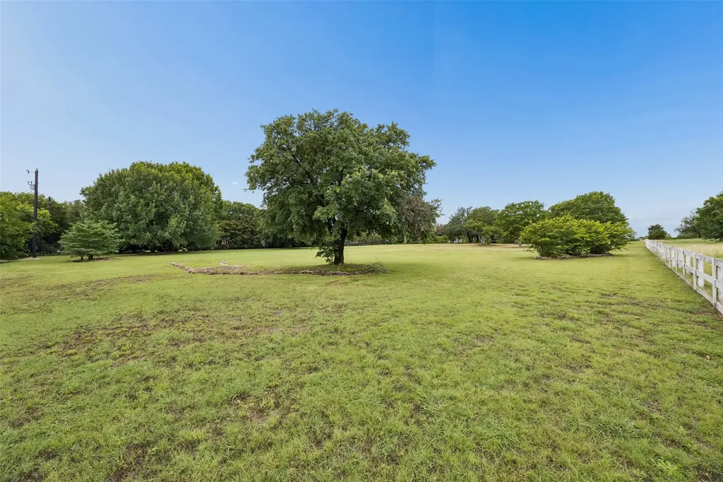 4 Riva Ridge Frisco TX 75034