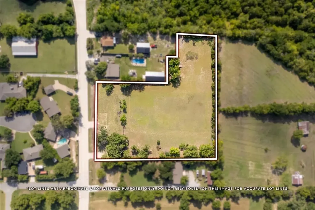 404 Hackberry Drive Anna TX 75409