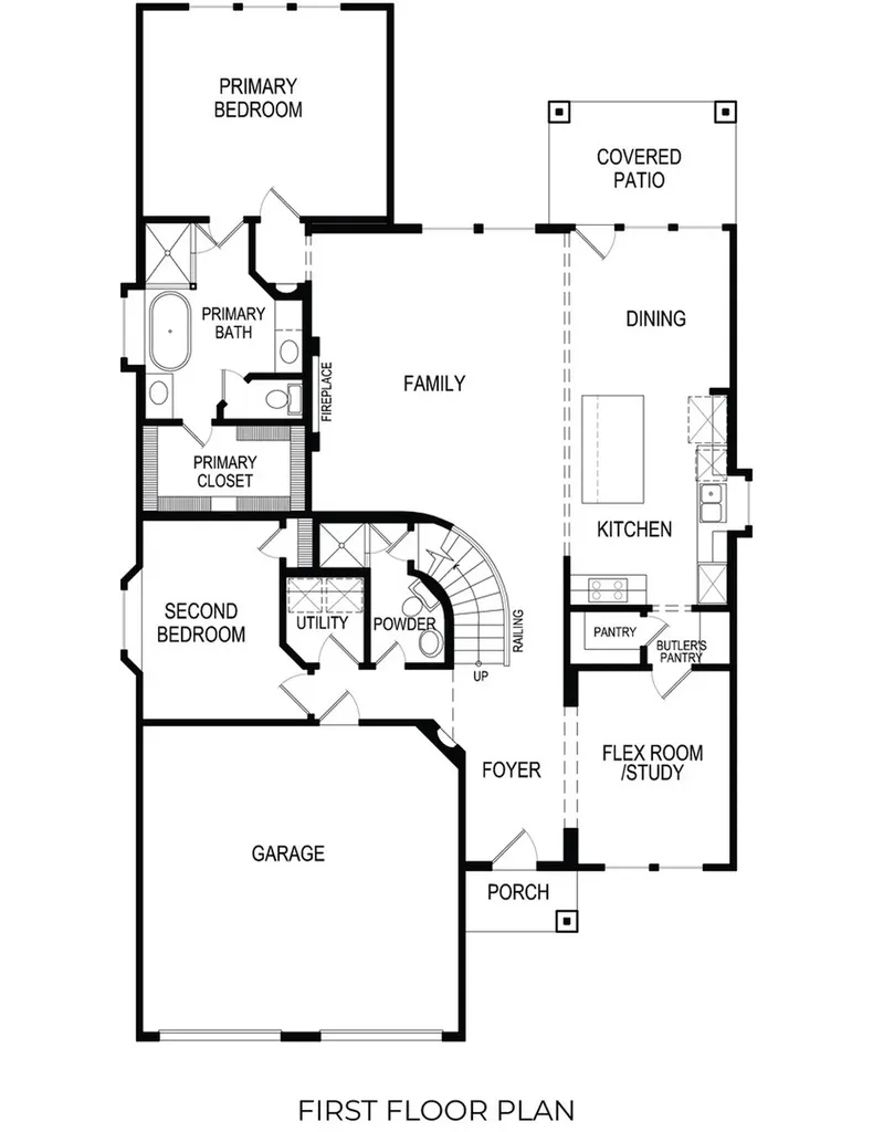 5328 Blue Cypress Drive Fort Worth TX 76179