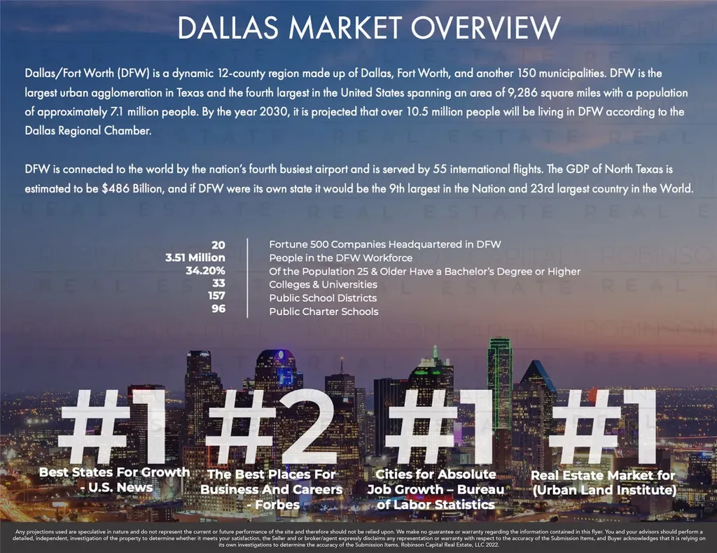 2506 Merlin Street Dallas TX 75215