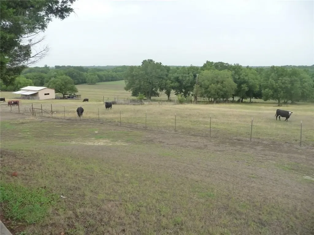 898 Ridgeview Road Melissa TX 75454
