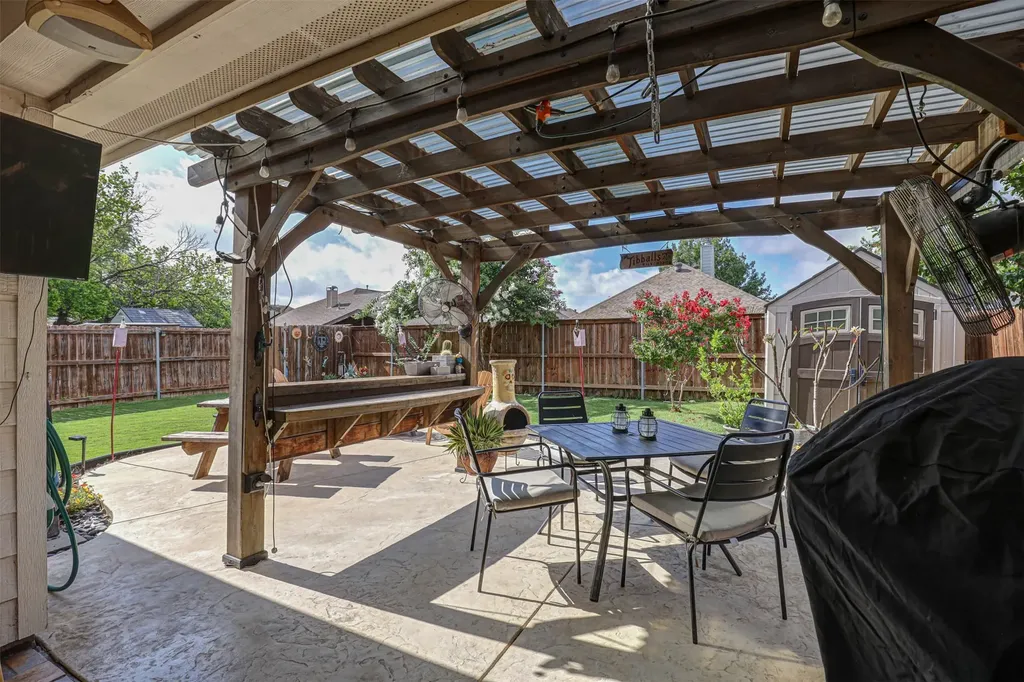 4528 Indian Rock Drive Fort Worth TX 76244