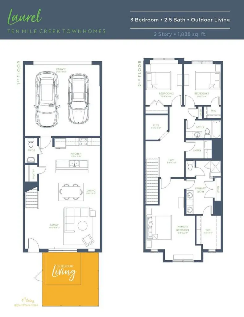 2036 Aldrich Mews Celina TX 75009