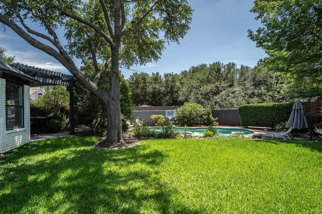 153 Windham Circle Coppell TX 75019