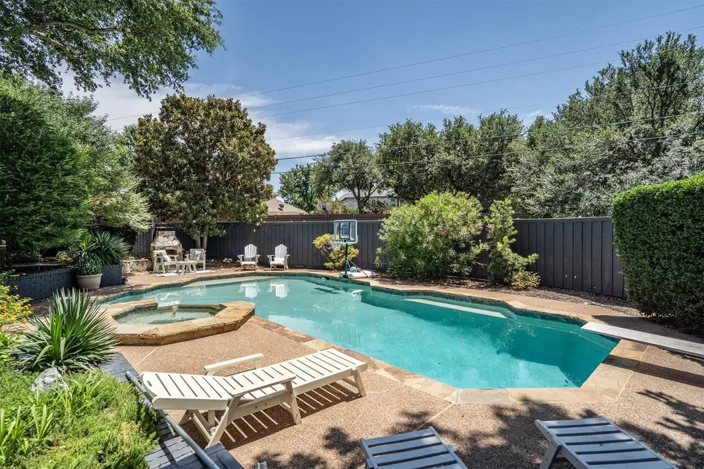 153 Windham Circle Coppell TX 75019
