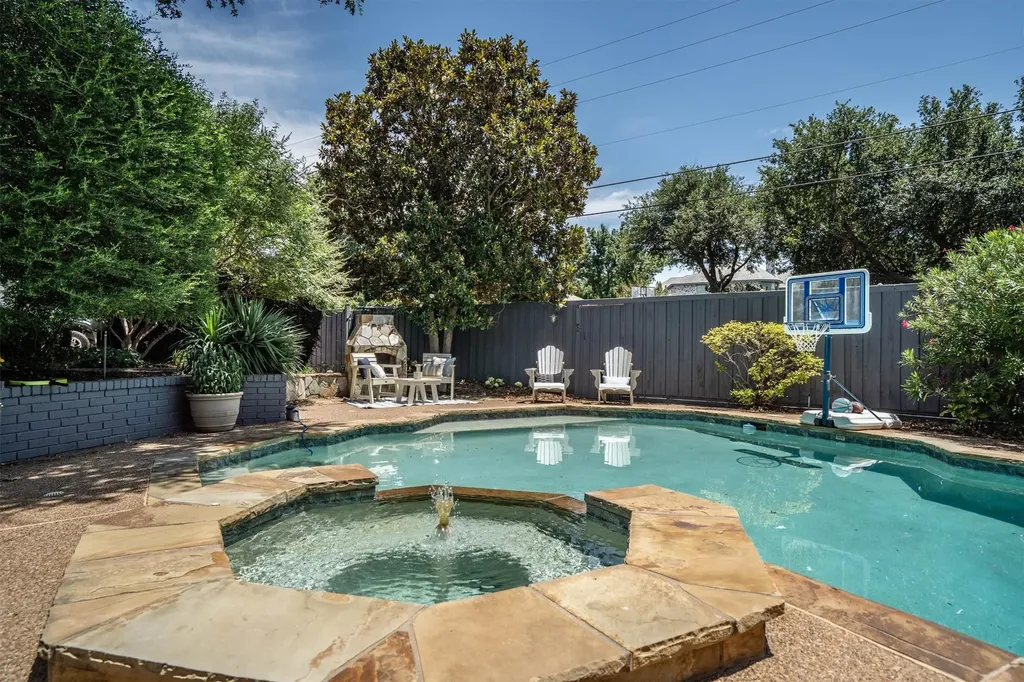 153 Windham Circle Coppell TX 75019