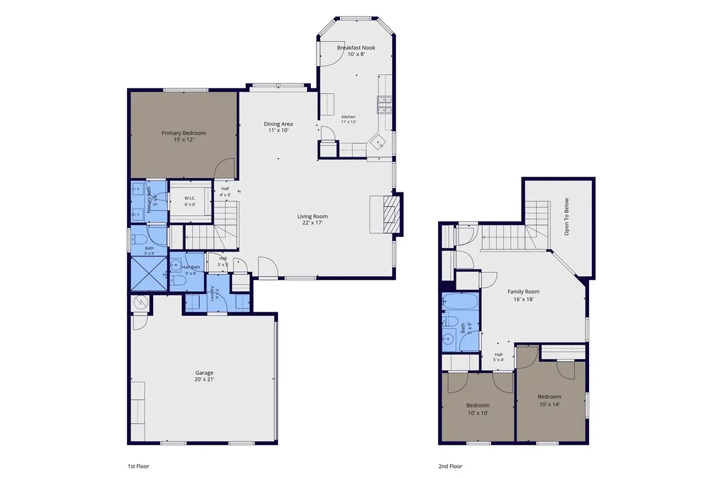 1028 Colony Street Flower Mound TX 75028