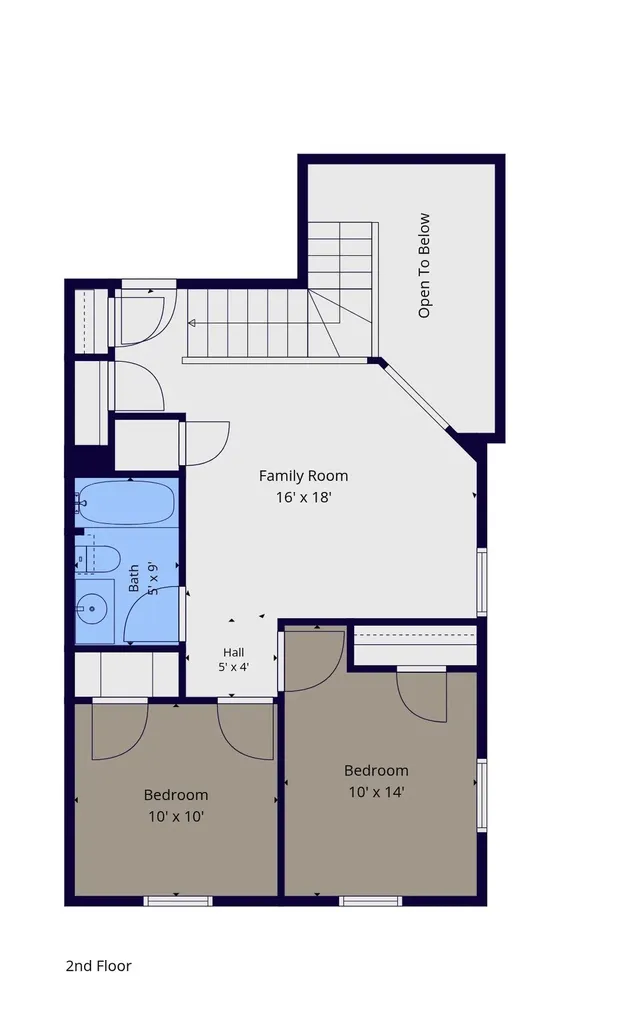 1028 Colony Street Flower Mound TX 75028