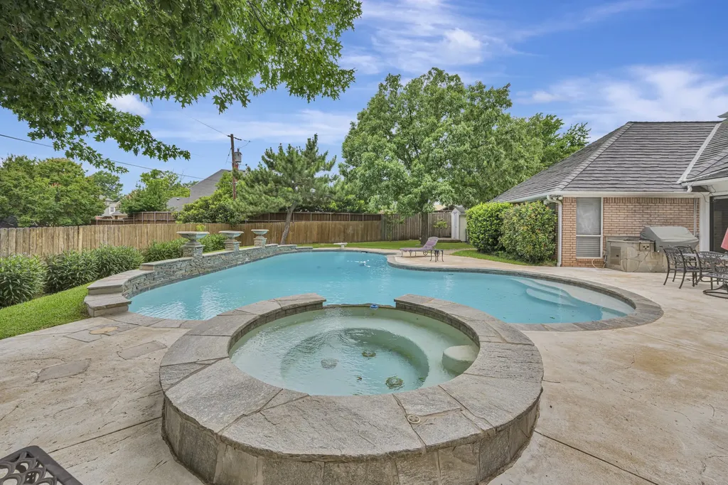 4008 Ramsgate Court Colleyville TX 76034