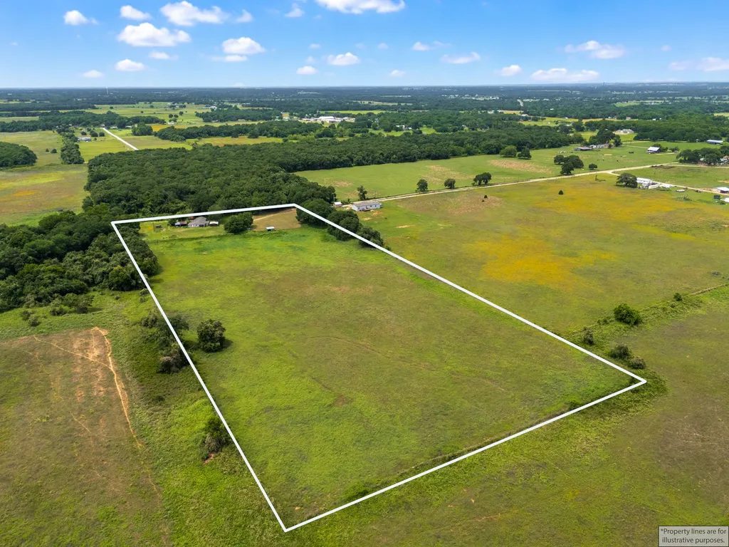 1059 Wildcat Circle Gholson TX 76705