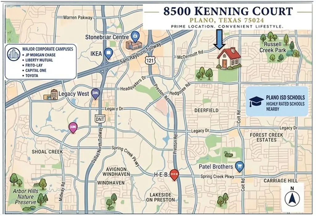 8500 Kenning Court Plano TX 75024