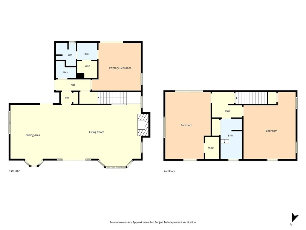 803 S Stallworth Rosebud TX 76570