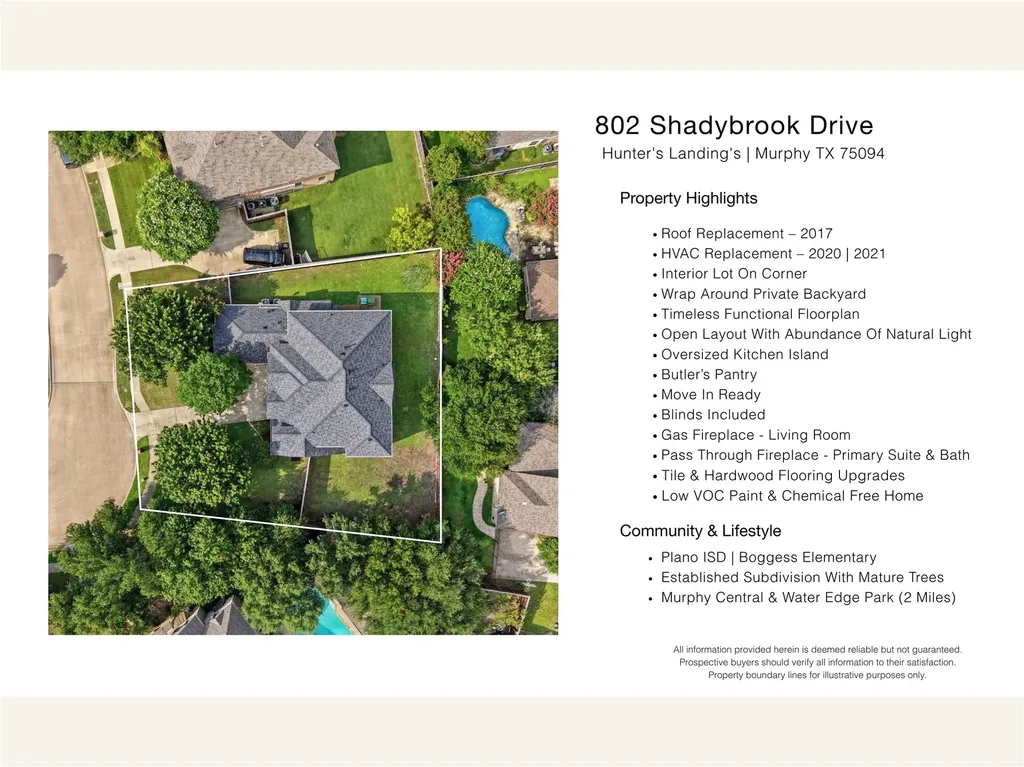 802 Shadybrook Drive Murphy TX 75094