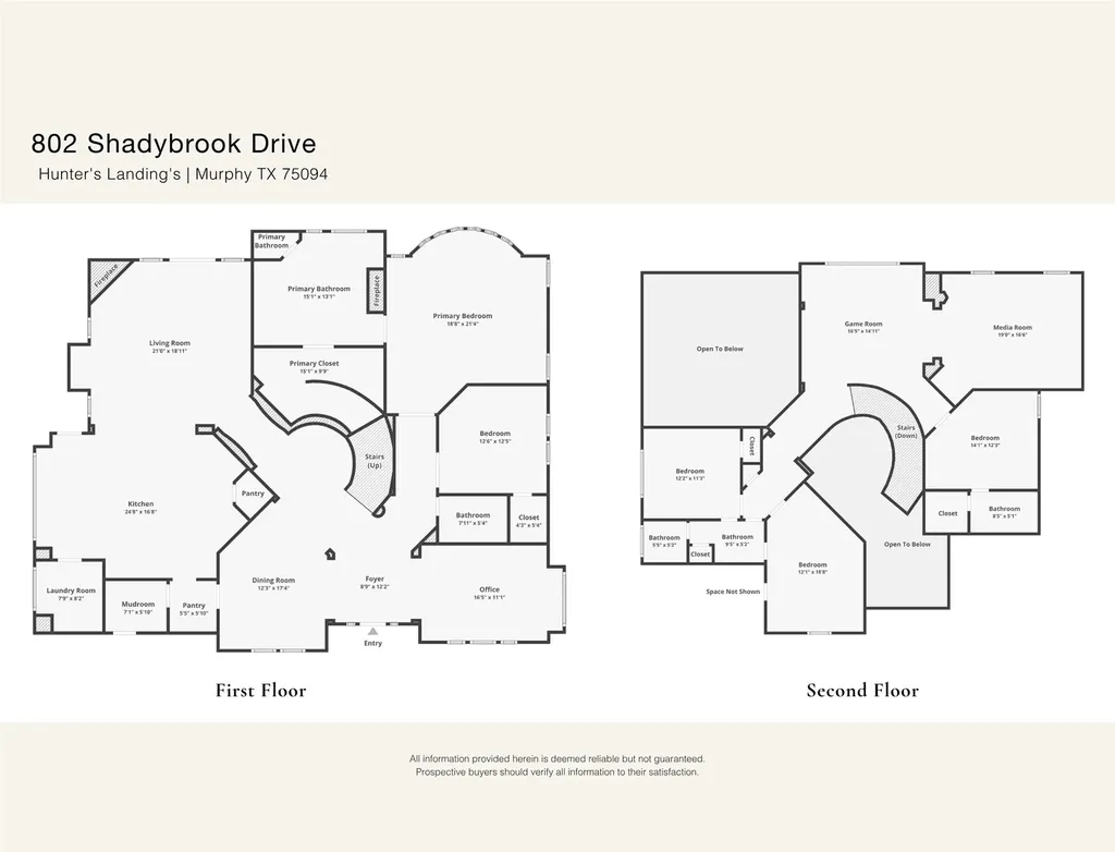 802 Shadybrook Drive Murphy TX 75094