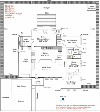 108 Britton Drive Silsbee TX 77656