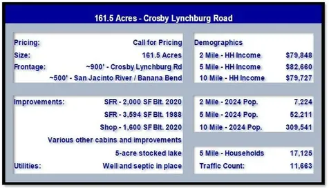 10505 Crosby Lynchburg Road Highlands TX 77532