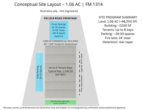 21906 Farm To Market Road 1314 Porter TX 77365