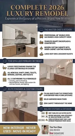 2018 Kelliwood Trails Drive Katy TX 77450