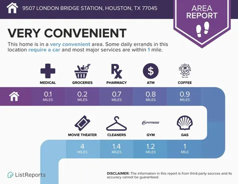 9507 London Bridge Station Houston TX 77045