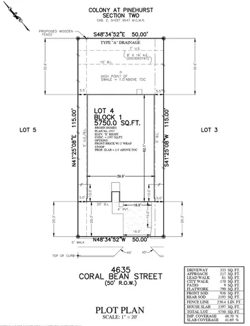 4635 Coral Bean Street Pinehurst TX 77362